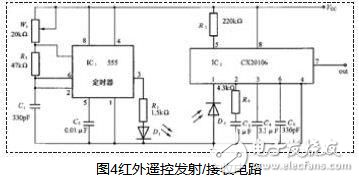 555遙控開關電路圖大全與五款模擬電路設計原理詳解及軟件開發概述